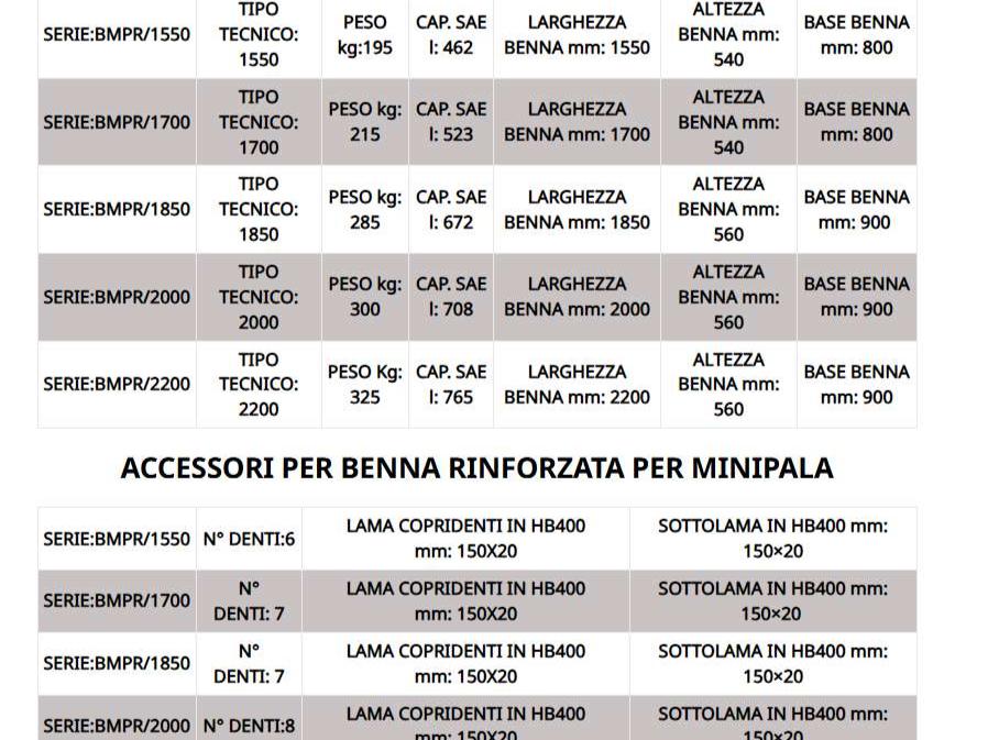 Di Marco per minipala - rinforzata Foto 4