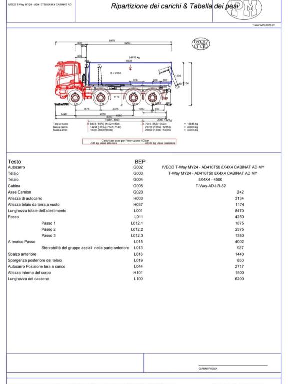 Iveco TRAKKER AD410T500 8X4 Foto 14