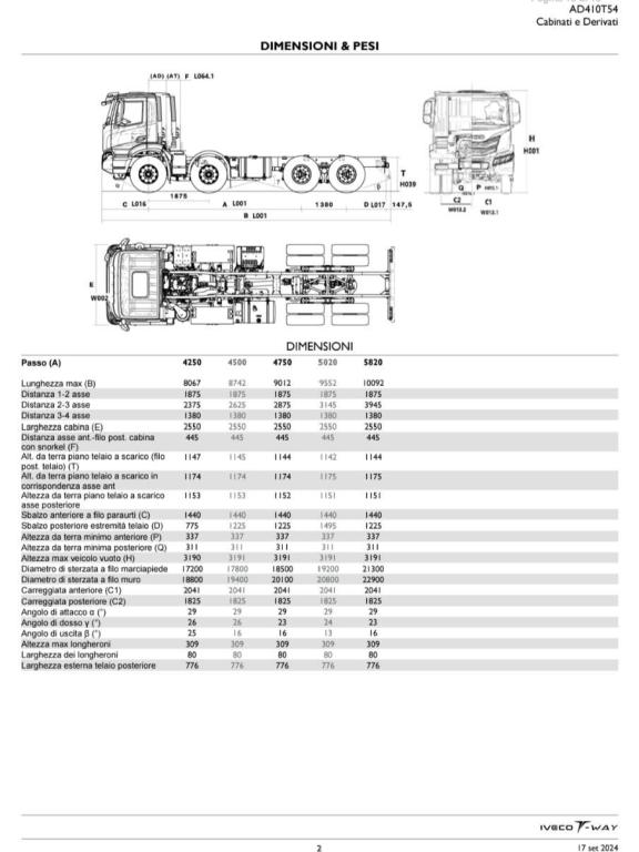 Iveco TRAKKER AD410T500 8X4 Foto 22