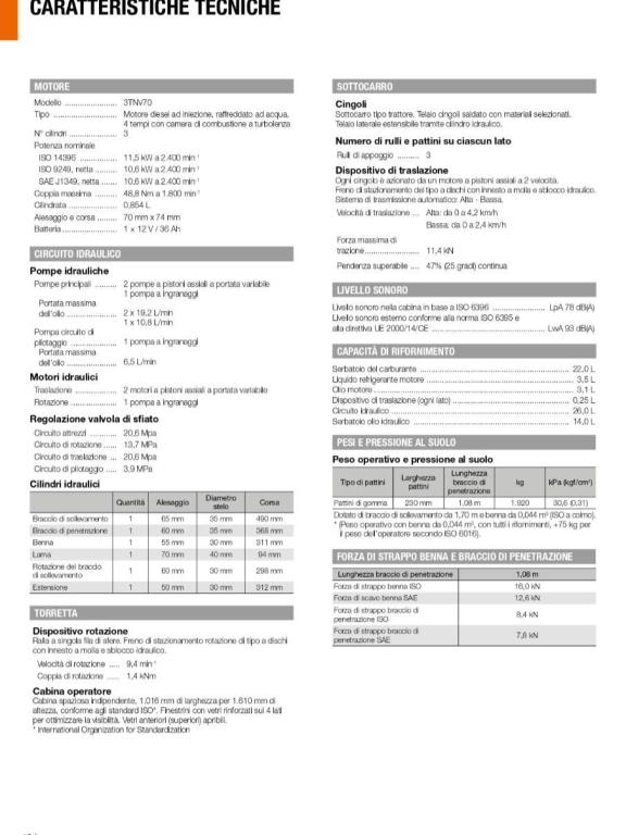 Hitachi ZX 19U-6 YR Foto 11