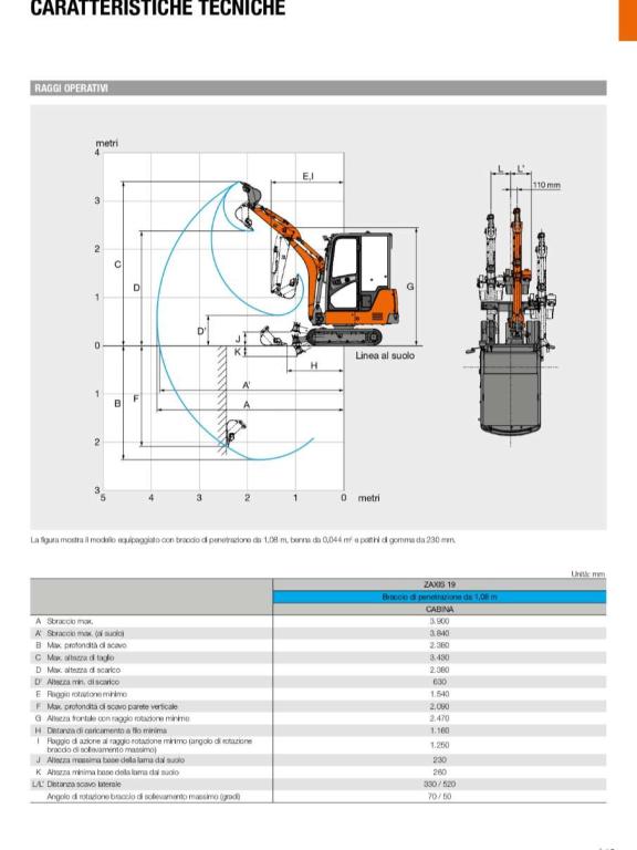 Hitachi ZX 19U-6 YR Foto 12