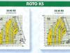Merlo ROTO 33.16KS Foto 27 thumbnail