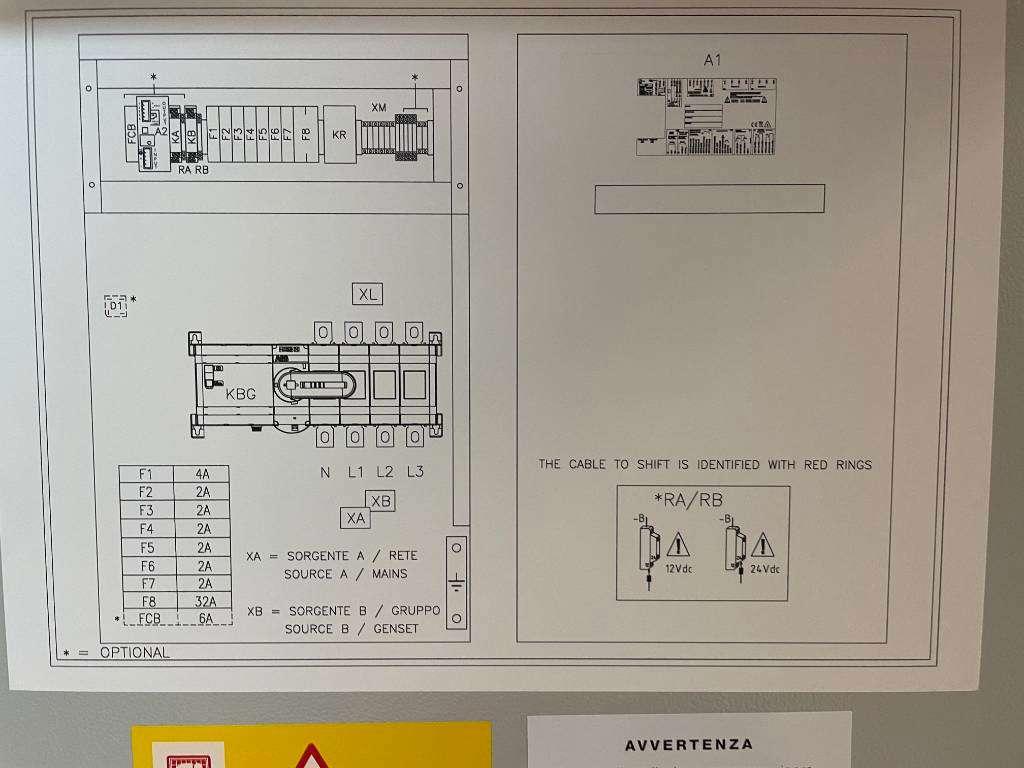 ATS Panel 160A - Max 110 kVA - DPX-27505 Foto 13