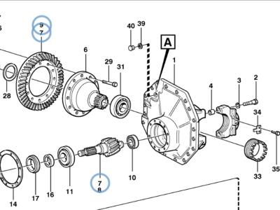 Volvo Planet shaft for Volvo L180E, L150E, L150F, L180F, L180G, L150H and L180H. vendida por Balavto