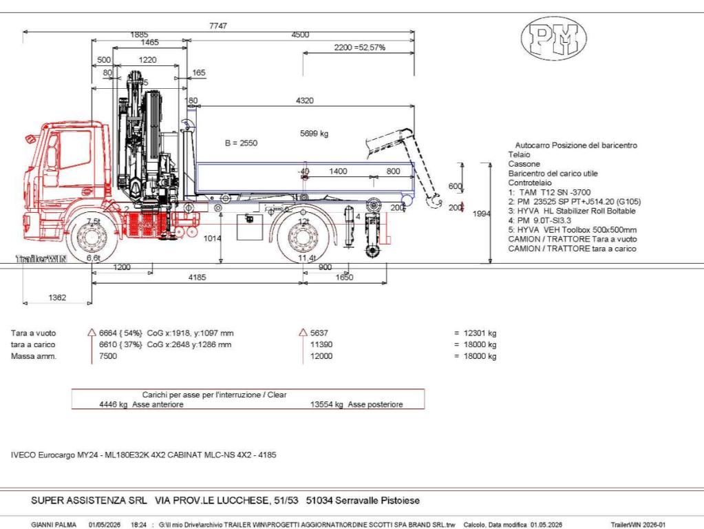 Iveco ML180E32 K Foto 17
