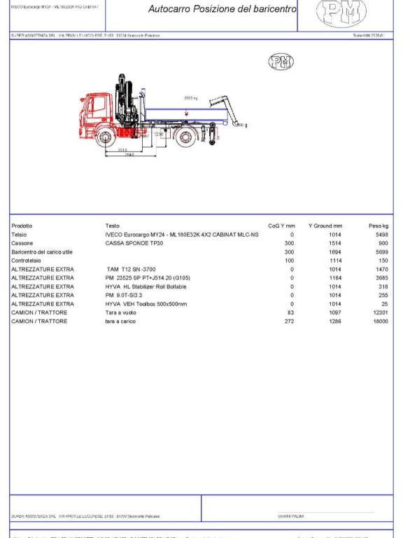 Iveco ML180E32 K Foto 18