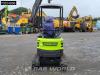Zoomlion ZE18 GU KUBOTA ENGINE - CE CERTIFIED Foto 5 thumbnail