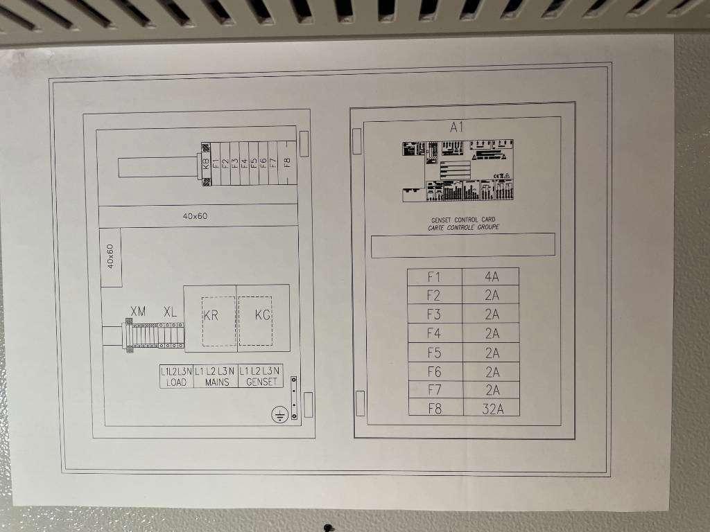 ATS Panel 100A - Max 65 kVA - DPX-27503 Foto 12
