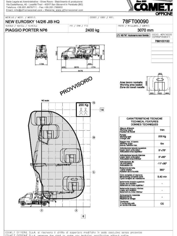 Comet Officine 14/2/6 Foto 13