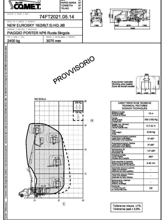 Comet Officine 14/2/6 Foto 14