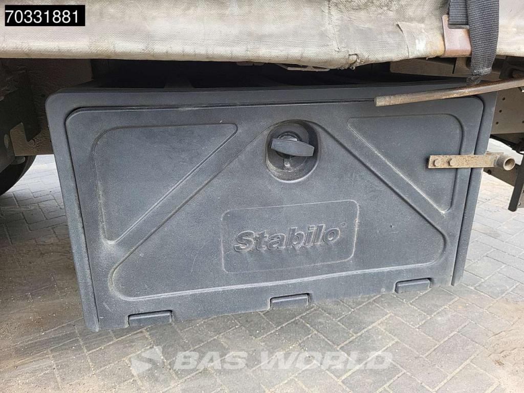 Schmitz SCB*S3T 3 axles Foto 28