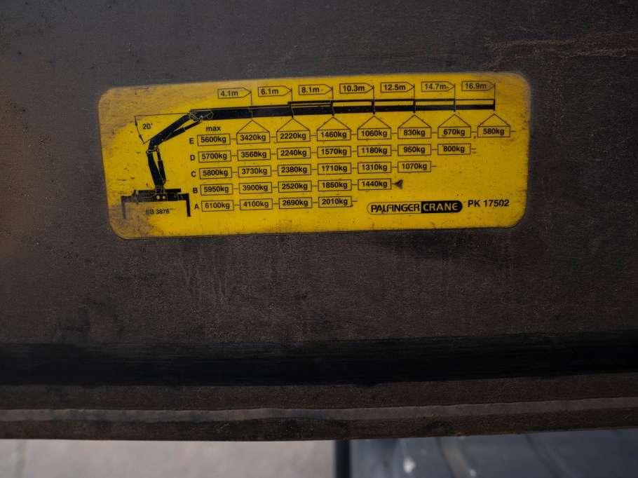 Man TGS 35.400 BB - PK 17502 Foto 24