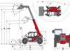 Weidemann T7035 Foto 2 thumbnail
