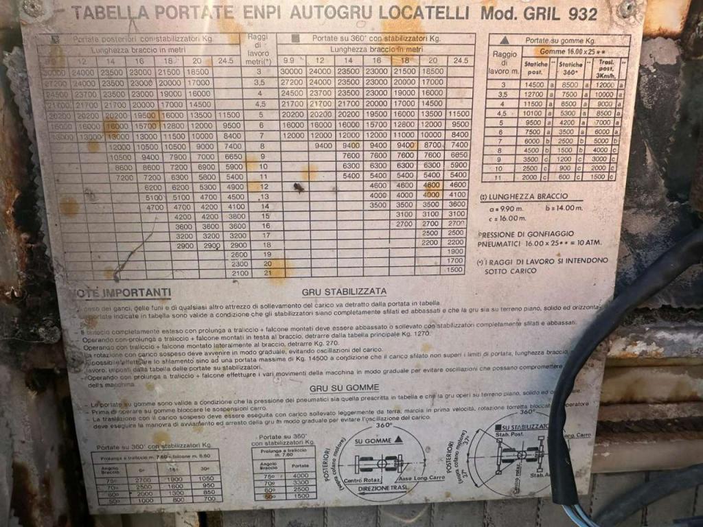 Locatelli Gril 392 Foto 13