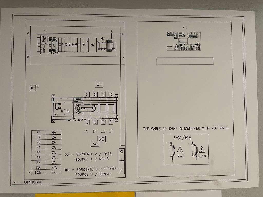 ATS Panel 400A - Max 275 kVA - DPX-27507 Foto 13