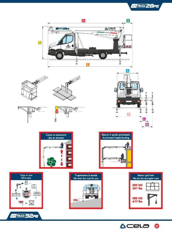 Cela Truck DT28 FE Foto 18