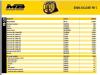 MB CRUSHER MB-S23 Foto 2 thumbnail