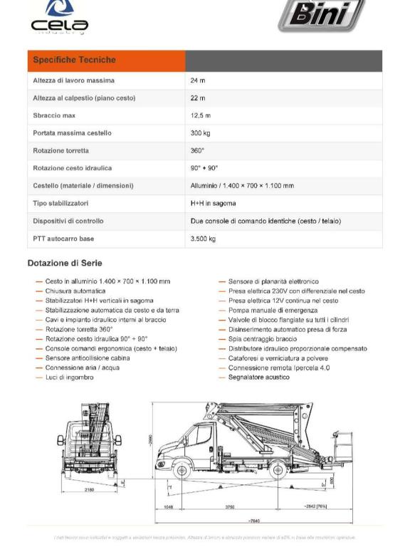Cela Essential 24P Foto 4