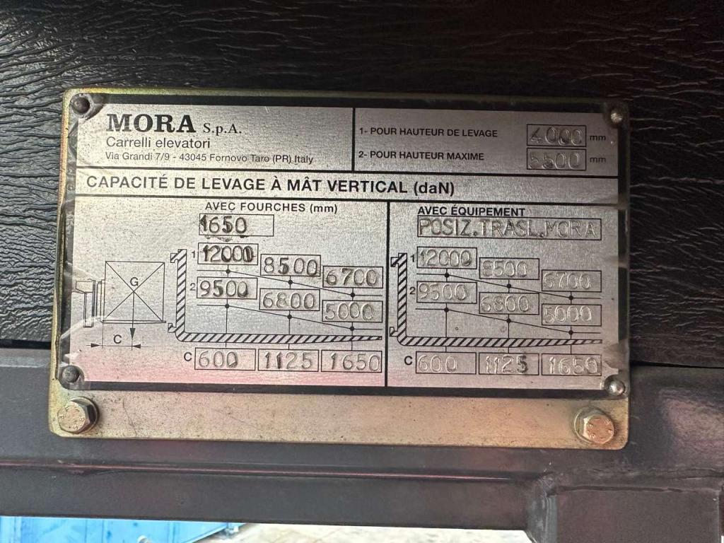 Mora EP120RC Foto 6