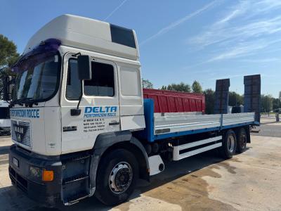 Man 19.463 vendida por Ital Trucks Srl