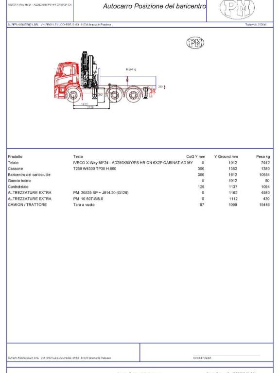 Iveco STRALIS X WAY AD280X45 YPS Foto 20