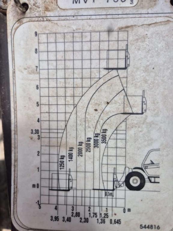 Manitou 735SL Foto 12