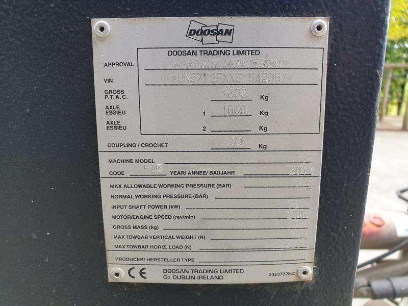 Ingersoll Rand 7 / 72 Foto 11