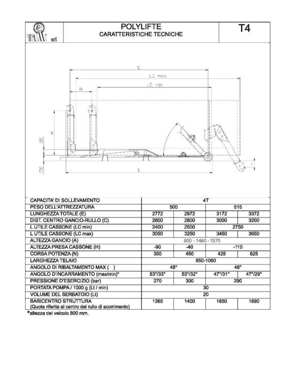 CMAC RA74 4X4 Foto 5