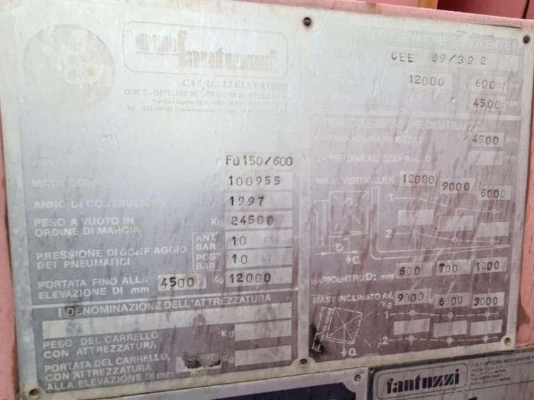 Fantuzzi FD150-600 Foto 6