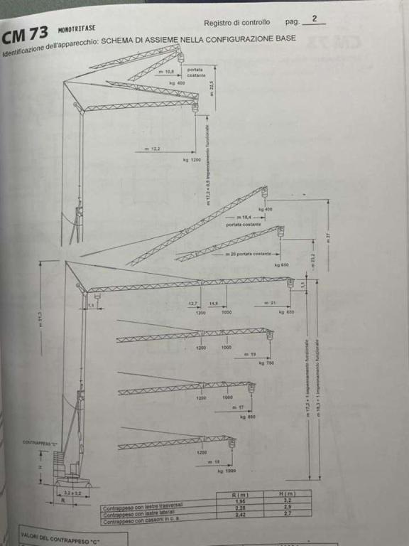 Cattaneo CM73 Foto 20