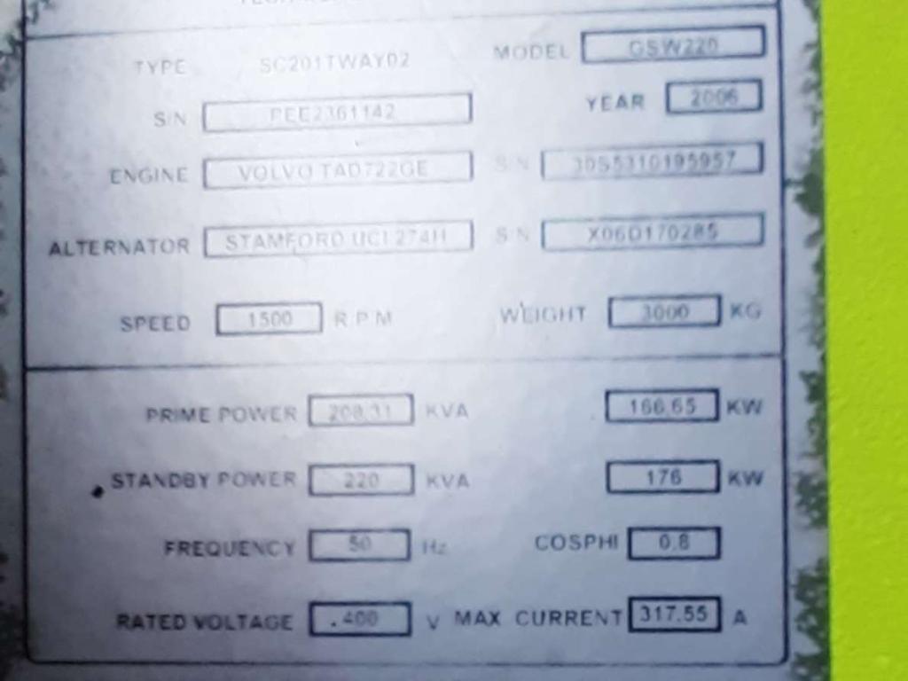 Pramac GSW220 Foto 3
