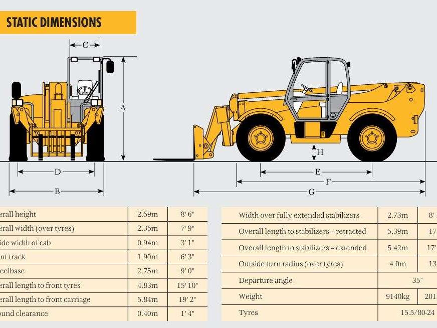JCB 532-120 Foto 27
